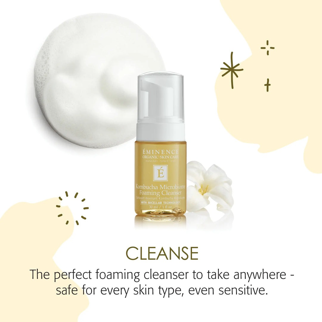 Radiance Renewal Set Limited Edition